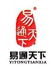 文章附圖